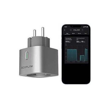 EcoFlow Automatisk strøm kontakt Ekstern Grå